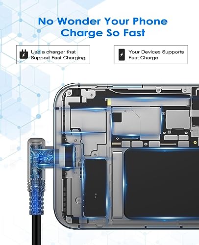 Transform Your Charging Routine with the Versatile Coiled USB C Cable – 10 ft Right Angle Design for Enhanced Accessibility, Optimized for i Phone 15/16 & Samsung Galaxy S20-S25, Fast Charging Efficiency, Retractable Convenience for Seamless Storage & Travel Solutions