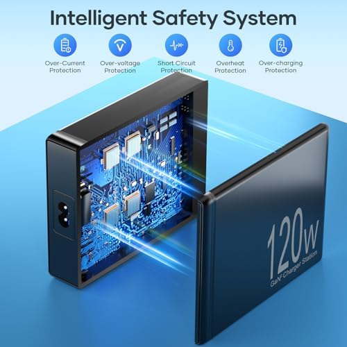 High-Power 120 W Multi-Port Desktop Charging Station with PD66 W Fast Charging – Versatile USB-C Connectivity for Mac Book, i Pad, i Phone 15/14/13/12, and More – Sleek Black Design for Home and Office Efficiency