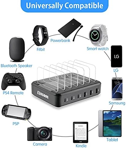 COSOOS 81 W PD USB-C Charging Station – High-Power Multi-Device Fast Charger with 3 x 20 W Ports and 6 Versatile Cables for Instant Mobile Power – Compact USB Hub for Effortless Charging at Home or Office with Enhanced Overheat Protection and Smart Safety Features