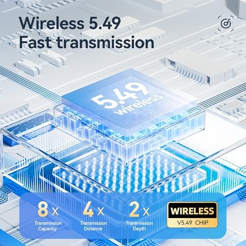 Elevate Your Audio Experience with M62 Open Ear Wireless Earbuds – Bluetooth 5.3 Technology, 55-Hour Battery Life, and IPX7 Waterproof Rating for Unmatched Performance in Active Lifestyles – Immerse Yourself in Clear Sound Quality and Enjoy Fast Type-C Charging for Ultimate Convenience and Comfort