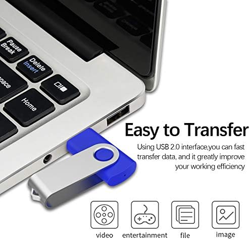 JUANWE 128 GB USB Flash Drive Dual Pack – High-Speed USB 3.0 Thumb Drive with LED Indicator for Effortless Data Storage Across Devices, Ideal for PCs, Laptops, Car Audio, and Smart TVs – Reliable and Compact Memory Solution for Your Digital Needs
