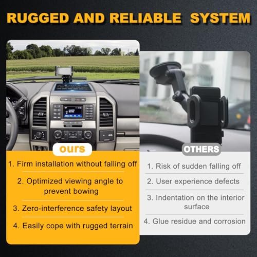 Ultimate 360-Degree Adjustable Phone Mount for Ford F150, F250 & F350 (2015-2022) – Sturdy All-Metal Base with Tool-Free Setup – Versatile Dash Holder for Safe Navigation & Hands-Free Calls – Ideal Ford Truck Accessory for All Smartphones with Smart Storage Solutions