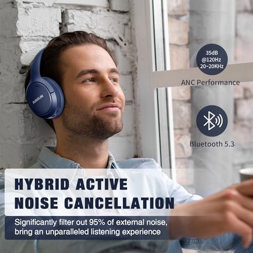 RUNOLIM Wireless Over-Ear Noise Cancelling Headphones – 70-Hour Playtime, Superior Hi-Fi Sound with Rich Bass, Foldable & Portable Design, Built-In Microphone for Easy Calls – Ideal for Home, Travel, and Office Use