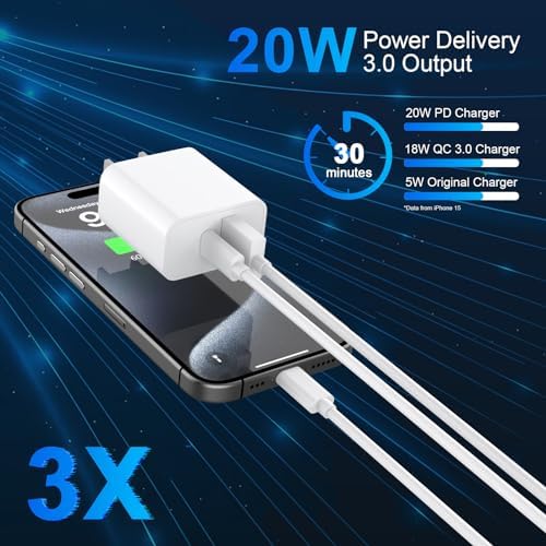 Ultimate i Phone 15 Fast Charge Bundle: 20 W Dual-Port USB-C Wall Charger with 10 FT Cable – Rapid Power Delivery & Quick Charge for i Phone 15, i Pad Pro, Air, Mini – Ideal for Travel & Dual Device Charging Convenience