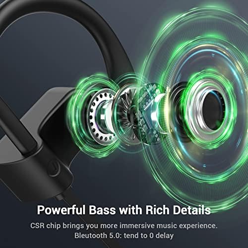 Ultimate Bluetooth 5.3 Waterproof Sports Earbuds – IPX7 Rated, 16-Hour Playtime, Noise Cancelling Mic, and Powerful Hi-Fi Bass for Active Lifestyles – Ideal for Gym and Running Enthusiasts