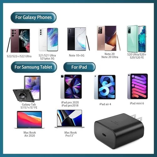 Dual 45 W USB-C Fast Charger Set for Samsung Devices – Super Speed Charging for Galaxy S23 Ultra/S23/S22/Note 20 & More – Optimal Power Delivery with PPS Technology – Ideal for Home, Office & Travel