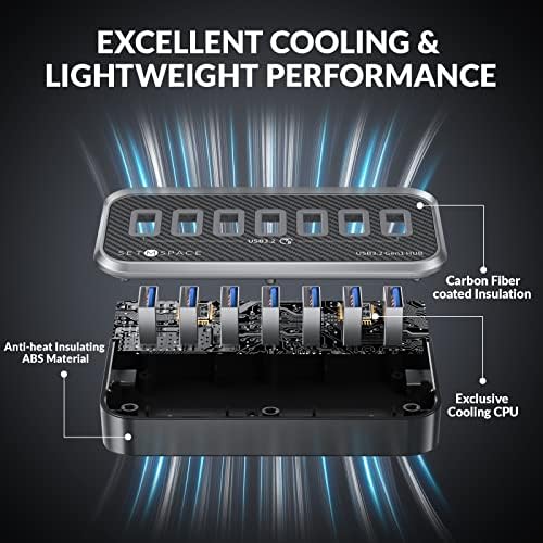 Transform Your Connectivity with Our 7-Port USB Hub – High-Speed USB 3.2 Gen1 Splitter Featuring Unique 32° Angled Design for Easy Access – Perfect for PCs, Laptops & More – Enjoy 5 Gbps Data Transfer Speeds with a 3.28 ft Cable for Ultimate Flexibility & Enhanced Productivity – Ideal for Home & Office Use