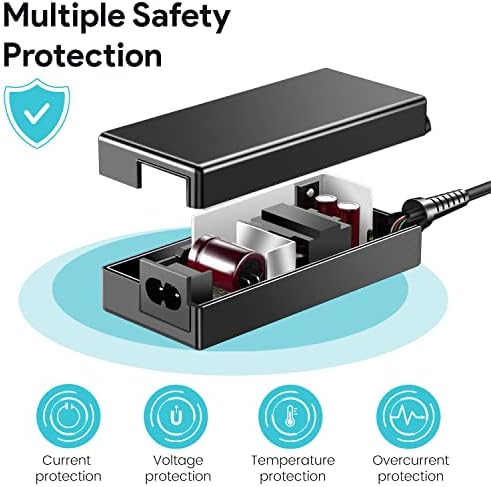 KFD 24 V AC/DC Power Adapter for Dyson Solar Cycle Morph Desk and Floor Lamps – Reliable Charger for CD03, CD04, CD05, CD06 Models – Enhanced Safety with Over-Voltage & Short-Circuit Protection – Compact, Durable, and Lightweight Design for Home and Office Lighting Solutions – Optimal Performance and User-Friendly Setup