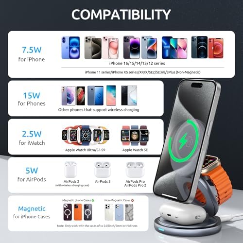 Revolutionary 3-in-1 Travel Wireless Charging Station for Apple Mag Safe – Compact Foldable Charger with 360-Degree Rotating Magnetic Stand for i Phone, Apple Watch, and Air Pods – Ultimate Convenience and Speed for Modern Travelers