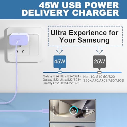 Ultra-Fast 45 W Samsung USB-C Wall Charger with 6.6 FT Cable – Optimal Charging Solution for Galaxy S25 Ultra, S24, S23, S22, Note 10/20 & Tab S8/S7 – Compact Design with Advanced Safety Features for Rapid Device Power-Up