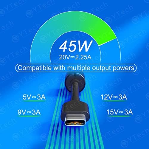 Ultra-Slim 65 W USB-C AC Adapter for Lenovo Think Pad and Yoga Series – Compact Power Solution with Smart Voltage PD3.0 Technology for Enhanced Charging Speed – Perfect Replacement for Your Laptop Charger – Ideal for Home and Office Use – Includes Power Cable and Cable Management Features – Compatible with Multiple Lenovo Models