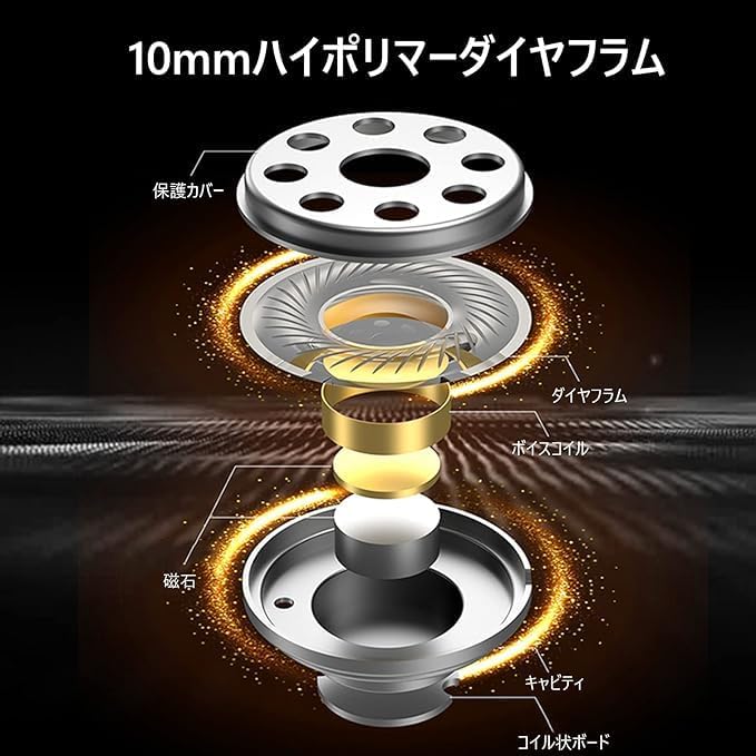 Premium CCA CRA Wired Earbuds – Advanced Dynamic Driver IEM for Unmatched Clarity and Rich Deep Bass – Customizable Detachable 2-Pin Cable – Lightweight Ergonomic In-Ear Headphones with 3.5 mm Compatibility – Ideal for Audiophiles and Everyday Users Seeking Superior Sound Quality