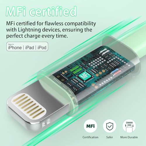 i GENJUN 5-Pack i Phone Charger Set – Dual Port USB Wall Adapter with 6 FT Lightning Cables for Fast Charging & Data Sync – Compatible with i Phone 14, 13, 12, 11 Pro Max, XR, XS Plus – Sleek Beige Design for Modern Convenience