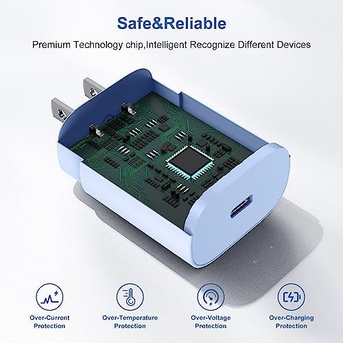 Ultra-Fast 25 W PD Type C Charger Duo with 6 ft USB-C Cables – Essential Charging Set for Android Galaxy S25, S24, S23, S22, S21, Note Series – Compact Design, Enhanced Safety Features, Ideal for Home & Travel