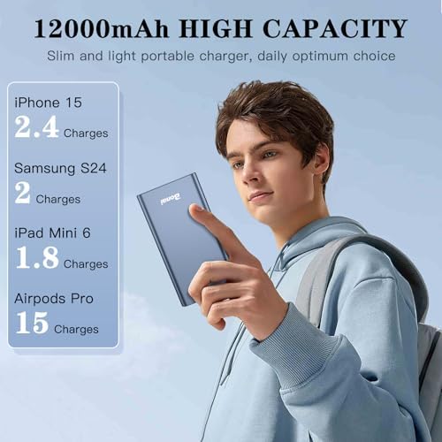BONAI 12,000 m Ah Portable Power Bank – Ultra-Fast Charging with Dual USB-C Ports for i Phone 15/14/13/12, Galaxy Android, and i Pad – Sleek, Lightweight Design for On-the-Go Convenience and Enhanced Device Compatibility