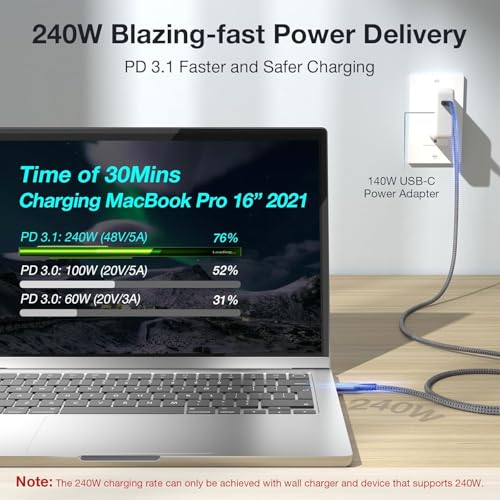 Ultra-Fast 240 W USB C to USB C Charging & Data Transfer Cable – Experience 20 Gbps Speed and 4 K Video Output for Seamless Connectivity with Samsung Galaxy, Mac Book Pro/Air, and i Pad Mini – Perfect for Professionals and Everyday Users Seeking Efficiency and Durability