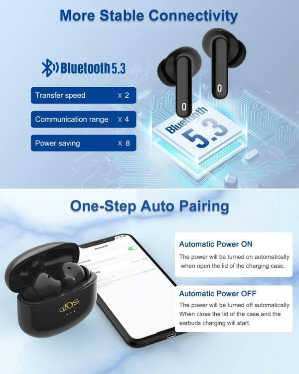 Azoss Bluetooth 5.3 Clip-On Wireless Earbuds – Advanced Active Noise Cancelling for Superior Sound Clarity, 48-Hour Battery Life, IPX7 Waterproof, Hands-Free Microphone for Seamless Communication – Ideal for Fitness, Commuting, and Leisure Activities