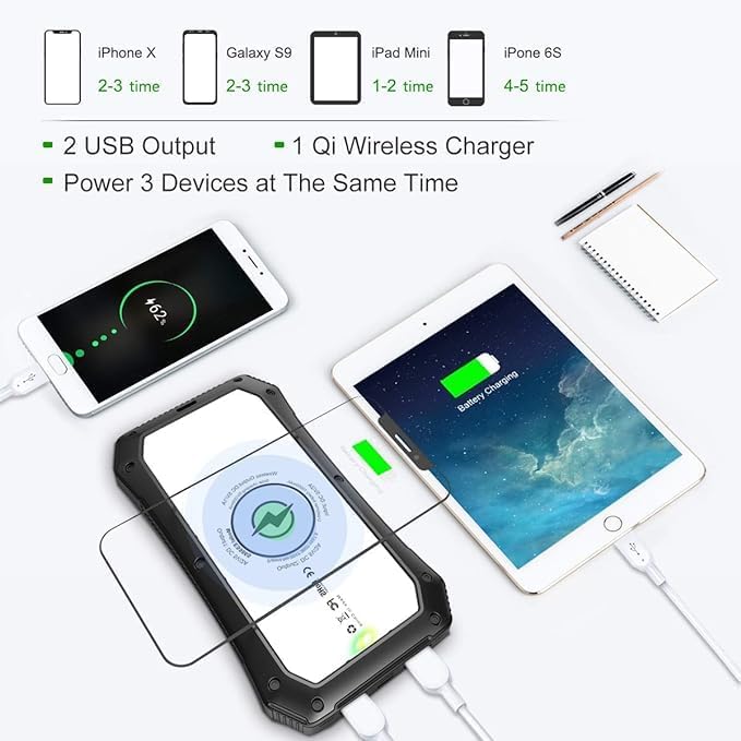 Ultimate Solar Power Bank 10000 m Ah – Versatile Wireless Charger with 20 LED Emergency Lights, Triple Device Fast Charging for Outdoor Adventures and Travel – Reliable, Eco-Friendly Power Solution for Camping and On-the-Go Charging