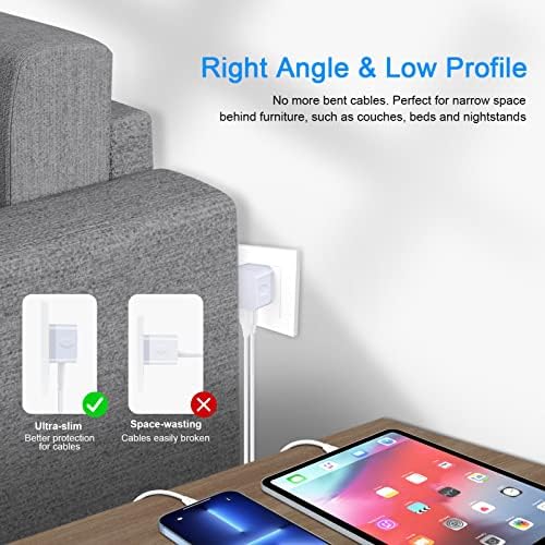 Compact USB Wall Charger 2 Pack – Low Profile Right Angle Plug Adapter for Quick Charging of i Phone 16/15/14/13/12/11 Max, i Pad Pro, Mini & Air, Samsung, Pixel – Enhanced Device Compatibility & Space-Saving Design
