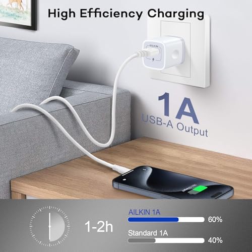 5-Pack Dual Port USB Wall Charger – Fast Charging Power Adapter Cube for i Phone 16, Samsung Galaxy, and More – Compact Travel Brick with Safety Features for Quick Device Charging and Enhanced Compatibility – Ideal for Home and On-the-Go Use