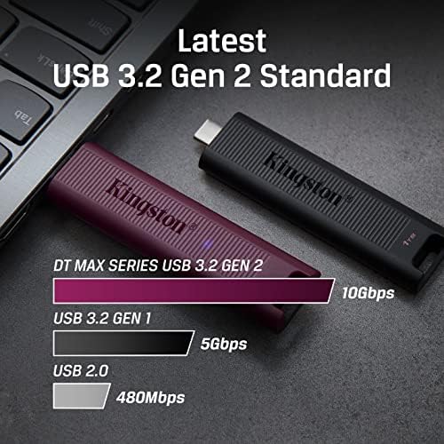 Kingston 2 GB Micro SD Card – High-Speed Mobile Storage Solution for Photos, Music, and Essential Files – Durable Compact Flash Memory for Smartphones and Tablets