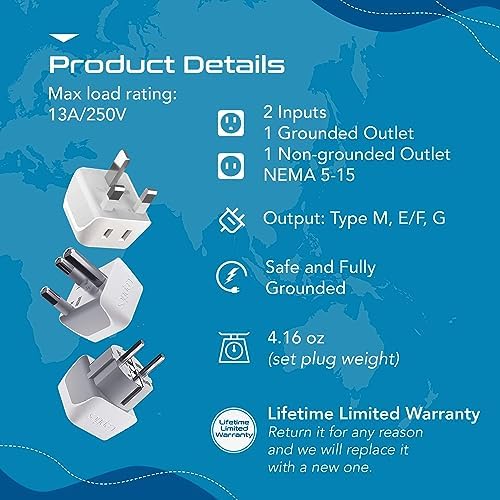 Ultimate Universal Travel Adapter: 35 W Fast Charging Power Converter with PD & QC 3.0, Dual USB-C & Triple USB Ports for Seamless Global Connectivity – Compatible with Type A, C, G, I Outlets for Effortless Charging Across EU, US, UK & Beyond – Perfect Travel Companion for Modern Explorers