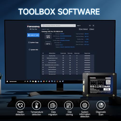 Revolutionize Your Computing Experience with the 1 TB S101 SATA SSD – Ultimate High-Speed 2.5″ Solid State Drive for Lightning-Fast Performance, Offering Up to 550 MB/s Transfer Rates, Perfect Upgrade for Laptops and Desktops, Built for Unmatched Durability and Energy Savings to Enhance Your Multitasking Efficiency and Storage Reliability
