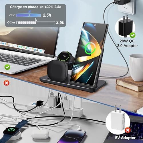 Ultimate 3 in 1 Wireless Charging Station – 15 W Fast Charger for Samsung Galaxy S Series, Note, Galaxy Buds, and Watches – Streamlined, Space-Saving Design with Advanced Safety Features for Home and Office Use
