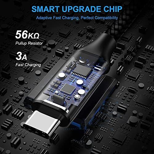 etguuds 20 ft USB C Cable – Long Nylon Braided Charger for Fast Data Transfer & Charging – USB-A 2.0 to Type C Compatibility for Samsung Galaxy Note, LG, Moto, Pixel, Switch & More – Durable Connection for Home & Office Use