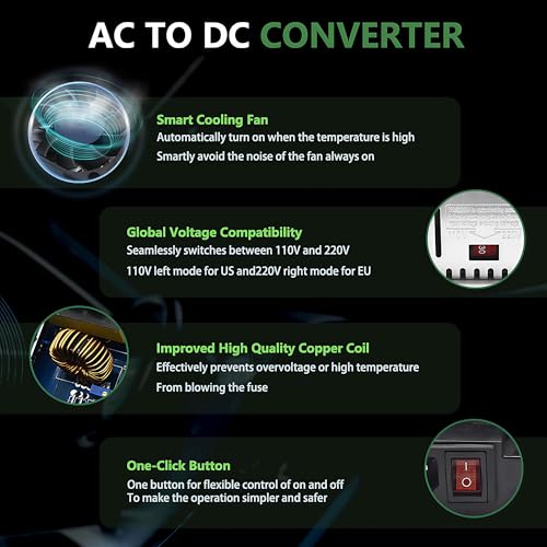 High-Efficiency 12 V 50 A AC to DC Power Supply – 600 W Smart Cooling Transformer for LED Lighting, CCTV Systems, and Automotive Applications Maximize your device performance with our state-of-the-art 12 V 50 A AC to DC converter, delivering a robust 600 W power supply tailored for demanding applications. Designed with cutting-edge smart cooling technology, this transformer ensures optimal operation and prevents overheating, extending the lifespan of your equipment. Perfect for powering LED strips, CCTV cameras, and automotive devices, its compact design allows for seamless installation in various environments. Built-in safety features, including overcurrent and short-circuit protection, provide peace of mind while maintaining efficiency. Invest in this high-quality power supply for enhanced device reliability and energy savings, making it an essential addition to both home and professional setups. Choose SWTPWR for your power needs and experience unparalleled performance.