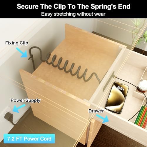 Recessed Drawer Power Strip Kit: Clutter-Free Charging Solution with PD 20 W Fast Charge, Dual USB Ports (Type A & C), and Dual 12 Amp AC Outlets – 7.2 FT Cord for Flexible Setup and Enhanced Workspace Efficiency