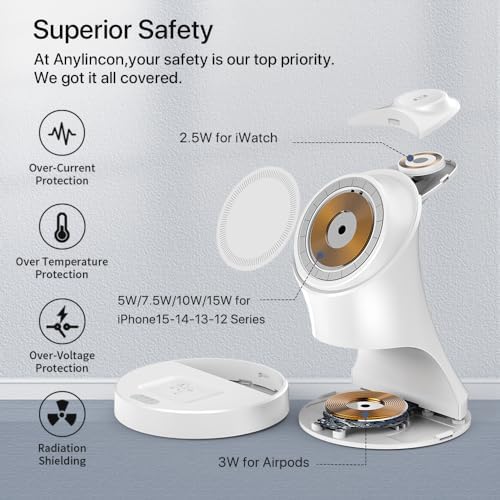 All-in-One Mag Safe Wireless Charging Station for Apple Devices – Fast 3-in-1 Charger Dock for i Phone 16/15/14/13/12 Pro/Max/Plus/Mini, Air Pods 2/3/Pro, and Apple Watch Series Ultra/8/7/SE/6/5/4/3/2 – Sleek, Space-Saving Design with Advanced Safety Features