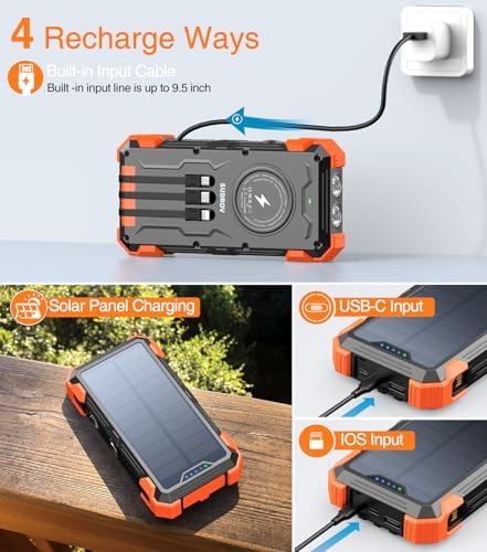 Ultimate Solar Power Bank with 42,800 m Ah Capacity – Fast Charging Wireless Portable Charger Featuring USB-C Connectivity, QC3.0 Technology, and 4 Ports for Outdoor Adventures – Built-in LED Flashlight for Enhanced Visibility and Eco-Friendly Performance