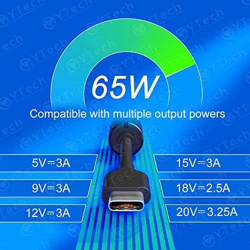 Universal 65 W USB-C Fast Laptop Charger – High-Speed Power Adapter for Lenovo, Dell, Acer, Asus, Google Chromebook, Mac Book Pro/Air, and More – Superior Compatibility & Intelligent Power Delivery for Optimal Device Performance – 10 ft Cable Included, 30-Day Return Guarantee
