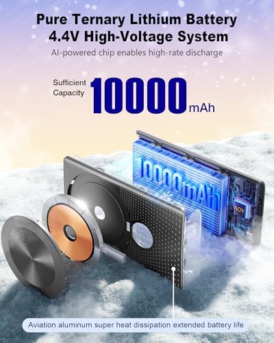 Ultimate Magnetic Power Bank – 10,000 m Ah Portable Charger with 22.5 W USB-C Fast Charging, Slim Wireless Battery Pack for i Phone 16/15/14/13/12 Series, 15 W Mag Safe Compatible – Ideal for On-the-Go Power Needs