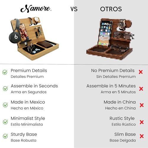 Namore Premium Wood Desk and Nightstand Organizer – Multifunctional Charging Station for Phones & Essentials – A Stylish Solution for Enhanced Workspace Efficiency – Perfect Gift for Men, Dads, & Professionals – Elegant Design with Universal Device Compatibility