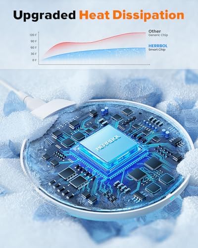 Ultimate 3-in-1 Fast Wireless Charging Station for i Phone 16, 15, 14, 13, 12 – Sleek Design with Enhanced Compatibility for Apple Watch and Air Pods Elevate your charging experience with this state-of-the-art 3-in-1 wireless charger, expertly designed to provide fast, efficient power for your i Phone models 16, 15, 14, 13, and 12. This innovative charging station not only supports your i Phone but also seamlessly accommodates your Apple Watch and Air Pods, ensuring all your essential devices are charged simultaneously without the clutter of cords. The sleek, modern design enhances your workspace while the smart charging technology prevents overheating, delivering optimal power for your devices. An anti-slip surface guarantees your gadgets remain securely in place, while an LED indicator keeps you informed of charging status at a glance. Built with durability in mind, this charging station is perfect for tech-savvy individuals looking to streamline their daily routine. Experience the perfect blend of functionality and style, and keep your devices organized and ready for action with this must-have accessory.