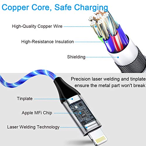 LED Light-Up i Phone Charging Cable – MFi Certified 6 FT USB A to Lightning Fast Charger for i Phone 13, 12, 11, X, XS, XR, 8, 7, 6 S, 5 S, i Pad, i Pod Touch (Durable Purple Design) – Effortless Monitoring & Enhanced Speed