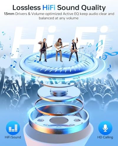 Premium Bluetooth 5.3 Wireless Earbuds with 40-Hour Playtime | IPX7 Waterproof In-Ear Headphones for Sports and Everyday Use | Ergonomic Comfort Fit with Superior Sound and Clear Calls | Sleek White Design with LED Charging Case | Universal Compatibility for All Devices