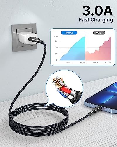 Aioneus 10 ft i Phone Charger 2 Pack – Apple Certified Lightning Cable with Fast Charging, Extra Long Nylon Braided Cord in Stylish Pink for i Phone 13, 12, 11, XS, XR, 10, 8, 7, 6 Plus – Unmatched Durability and Flexibility