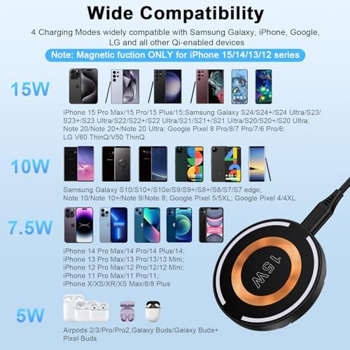 Revolutionary Magnetic Wireless Charging Pad – 15 W Fast Charger for i Phone 12-15, Samsung Galaxy S20-S24, and Google Pixel 6-8 Pro – Includes 20 W USB-C Power Adapter – Ultimate Efficiency and Compatibility for Modern Devices – Sleek & Portable Design for Effortless Charging – Say Goodbye to Cords with Secure Magnetic Connection – Enhanced Safety Features for Overheat & Overcharge Protection – Elevate Your Charging Experience with Cutting-Edge Technology and Unmatched Versatility