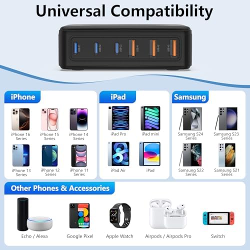 High-Power 100 W Ga N USB C Charger Block – 6-Port Fast Charging Station Hub for i Phone, i Pad, Samsung, and Android Devices – Essential Travel Power Adapter for Multiple Devices – Compact, Efficient, and Safe Charging Solution