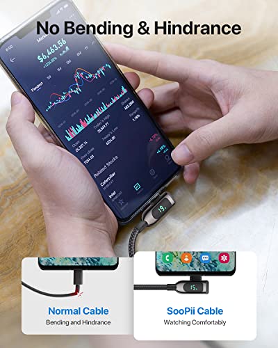 SOOPII 100 W Fast Charging Right Angle USB C to USB C Cable – 6.6 FT Zinc Alloy Braided with LED Display for Enhanced Performance, Compatible with i Phone 16/15, i Pad Air/Pro, Mac Book Pro, Samsung Galaxy S23/S22/S10, Google Pixel & LG Smartphones – Ideal for Gaming & Multitasking