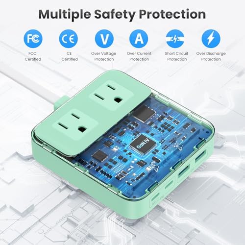 High-Power 135 W Ga N USB C Charging Hub – 6-in-1 Power Station with 2 AC Outlets, 2 USB-A & 2 USB-C Ports, 5 ft Cord, Ideal for PD 65 W Laptop Charging (Mac Book Air/Pro, i Phone 16/15, Galaxy S24) – Fast, Efficient, Universal Device Charger for Home and Travel