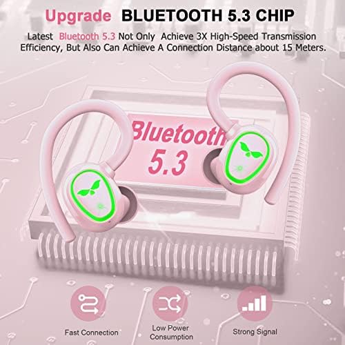 Revolutionary Bluetooth 5.3 Sports Earbuds – Unmatched 48-Hour Playtime, IP7 Waterproof, and Enhanced Noise-Cancellation Microphones for Crystal-Clear Audio – Ergonomic Earhook Design for Unwavering Stability During Intense Workouts and Outdoor Adventures