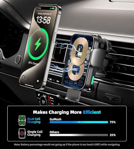 Revolutionary 15 W Dual Coil Wireless Car Charger & Auto-Clamping Phone Holder for Samsung Galaxy and i Phone Series – Effortless One-Handed Operation & Enhanced Compatibility for Safe, Fast Charging on Dash, Vent, or Windshield