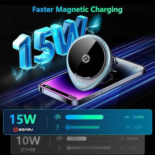Mag Safe Car Charger with Mini Fan – 15 W Fast Wireless Charging Holder for i Phone 12-16 Models – 360° Rotating Magnetic Mount for Enhanced Usability and Overheating Prevention – Ultimate Driving Accessory