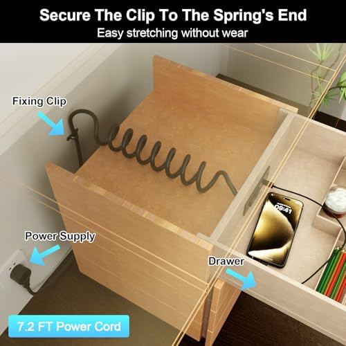 Recessed Drawer Power Strip Kit: Clutter-Free Charging Solution with PD 20 W Fast Charge, Dual USB Ports (Type A & C), and Dual 12 Amp AC Outlets – 7.2 FT Cord for Flexible Setup and Enhanced Workspace Efficiency