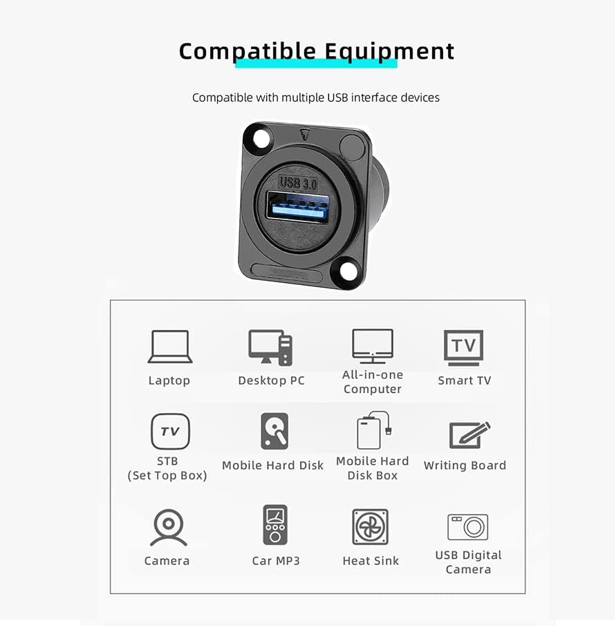 PENGLIN USB 3.0 Waterproof Socket Coupler – 2 PCS D-Type Panel Mount Female-to-Female Connector for High-Speed Data Extension, Solderless Installation, Ideal for Outdoor Use and Industrial Applications, Durable and Reliable Signal Adapter