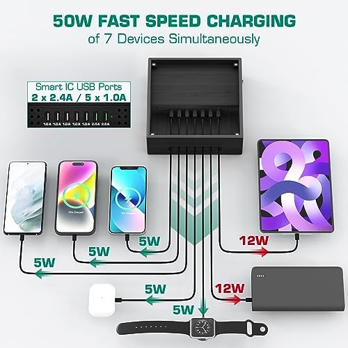 Sustainable Bamboo USB Charging Hub with 7 Ports – Elegant Multi-Device Organizer for Smartphones, Tablets, Smartwatches, and Earbuds – Fast Charging Solution with Dedicated Holders for Tidy Power Management and Stylish Home Décor